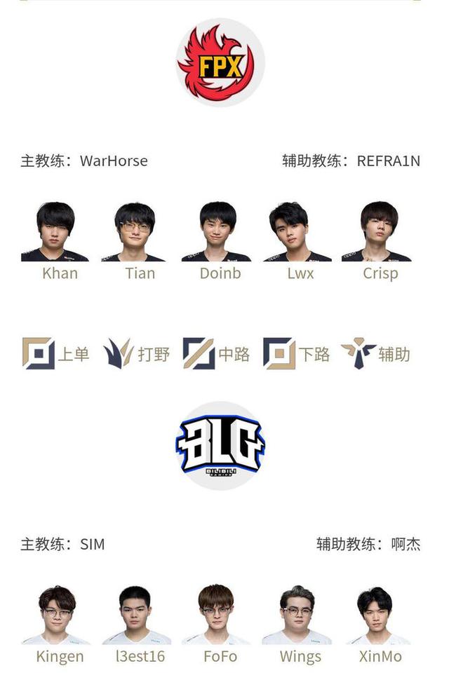 面的提升 面的提升