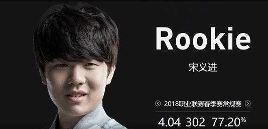 关键情境中